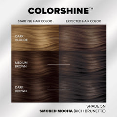 ColorShine: 5N Smoked Mocha Demi-Permanent Hair Color
