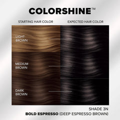 Splat ColorShine : 3N Bold Espresso Demi-Permanent Hair Color